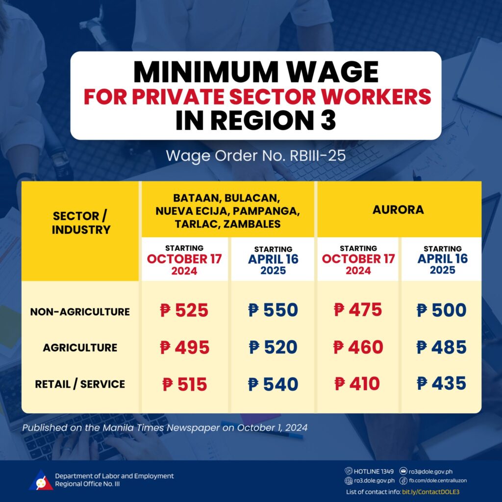 wage increase